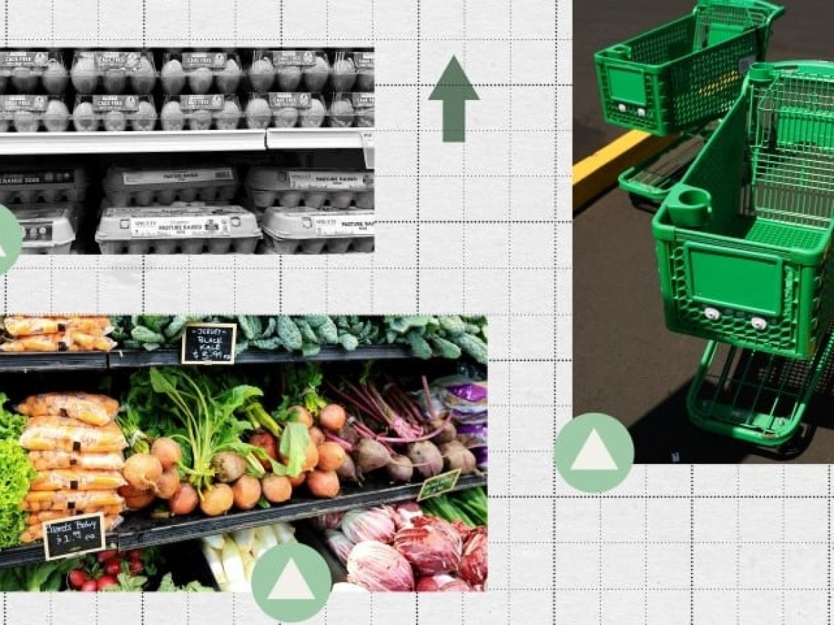 Το ράφι τρώει το εισόδημα