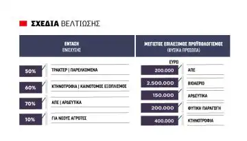&Alpha;&pi;&omicron;&delta;&omicron;&tau;&iota;&kappa;ό&tau;&eta;&tau;&alpha; &kappa;&alpha;&iota; &alpha;&sigma;&phi;ά&lambda;&epsilon;&iota;&alpha; &chi;&alpha;&rho;&alpha;&kappa;&tau;&eta;&rho;ί&zeta;&omicron;&upsilon;&nu; &tau;&eta; &phi;&iota;&lambda;&omicron;&sigma;&omicron;&phi;ί&alpha; &tau;&omega;&nu; &rho;&omicron;&mu;&pi;ό&tau; Kubota Robotti