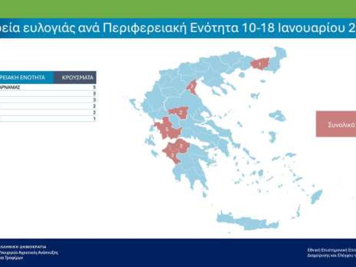 ΕΕΕΔΕΕ: Επικαιροποιημένα συγκεντρωτικά στοιχεία για την πορεία της ευλογιάς στη χώρα