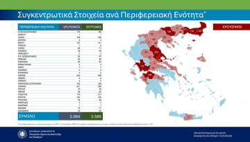 ΕΕΕΔΕΕ: «Το επόμενο τρίμηνο είναι το πλέον κρίσιμο» – εντατικοποίηση επιτήρησης και ελέγχων, καμία ανοχή στην παρανομία