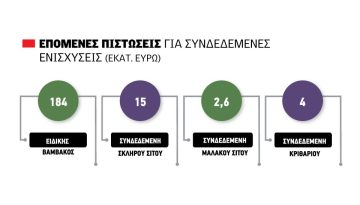 Καρμανιόλα ο έλεγχος ΑΑΔΕ έως Παρασκευή για συνδεδεμένες, τσεκ, εξισωτική, σε αγωνία 100.000 δικαιούχοι