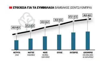 &Kappa;&rho;&alpha;&tau;&iota;&kappa;ό&sigmaf; &pi;&rho;&omicron;&sigma;&tau;&alpha;&tau;&epsilon;&upsilon;&tau;&iota;&sigma;&mu;ό&sigmaf; &kappa;&alpha;&iota; &alpha;&pi;&omicron;&theta;έ&mu;&alpha;&tau;&alpha; &alpha;&nu;&alpha;&beta;ά&lambda;&lambda;&omicron;&upsilon;&nu; &tau;&eta;&nu; &alpha;&nu;&tau;ί&delta;&rho;&alpha;&sigma;&eta; &sigma;&tau;&omicron; &beta;&alpha;&mu;&beta;ά&kappa;&iota;