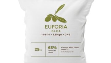 Οργανοχημικά λιπάσματα-Αξιοποίηση των θρεπτικών στοιχείων στο έδαφος