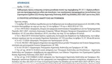 Βγήκε το ΦΕΚ Οικολογικών Σχημάτων ενόψει πληρωμών