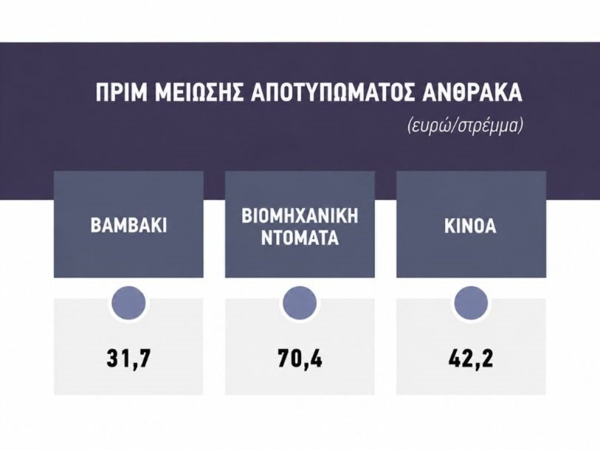 Φθινόπωρο πάει η πρόσκληση για πριμ άνθρακα, ντόμινο με τις ενισχύσεις οικολογικών σχημάτων του 2026